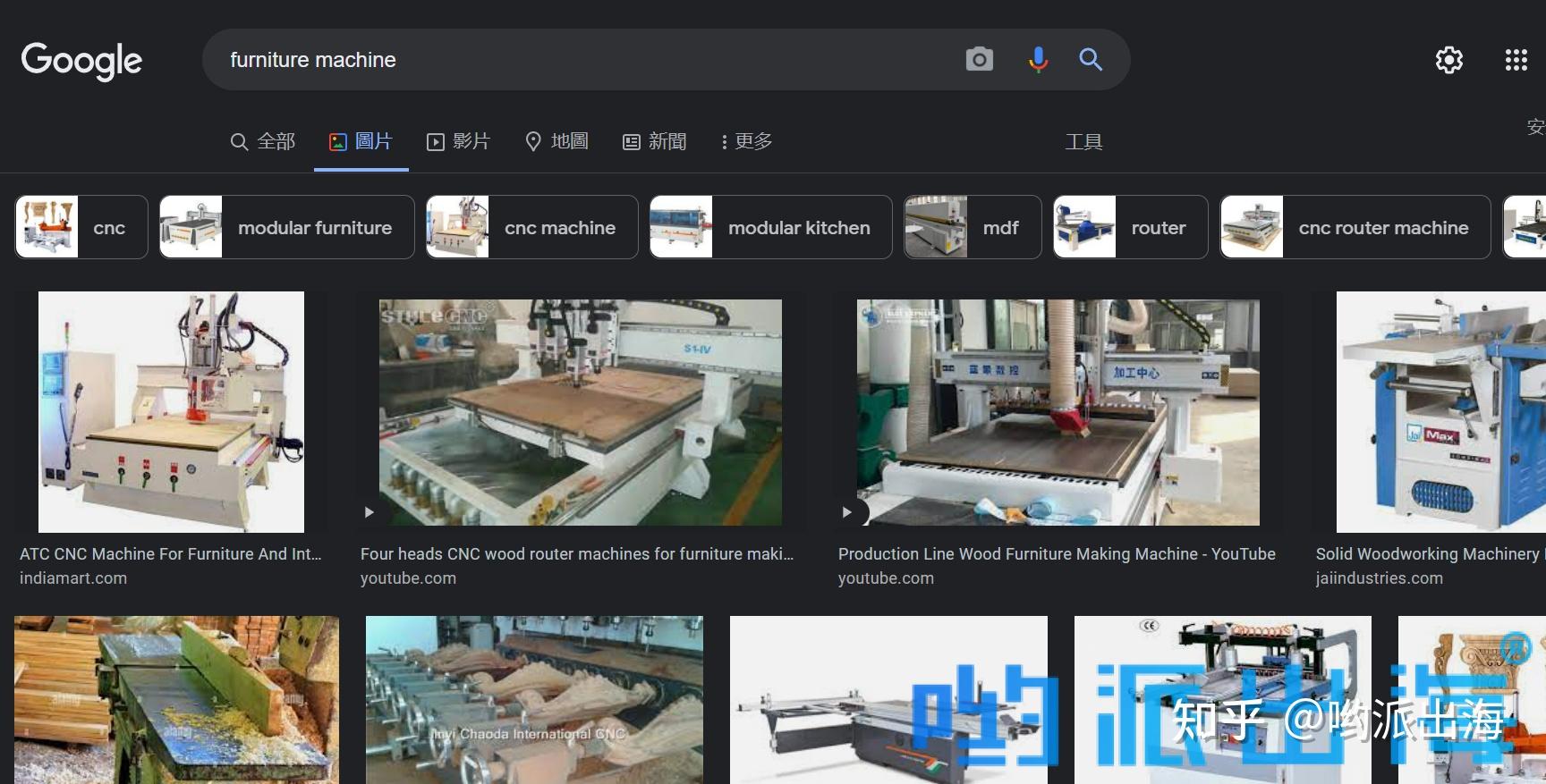 Furniture machine 家具制造机器外贸谷歌推广怎么做？Google搜索量和海外市场竞争度分析（报告） 知乎