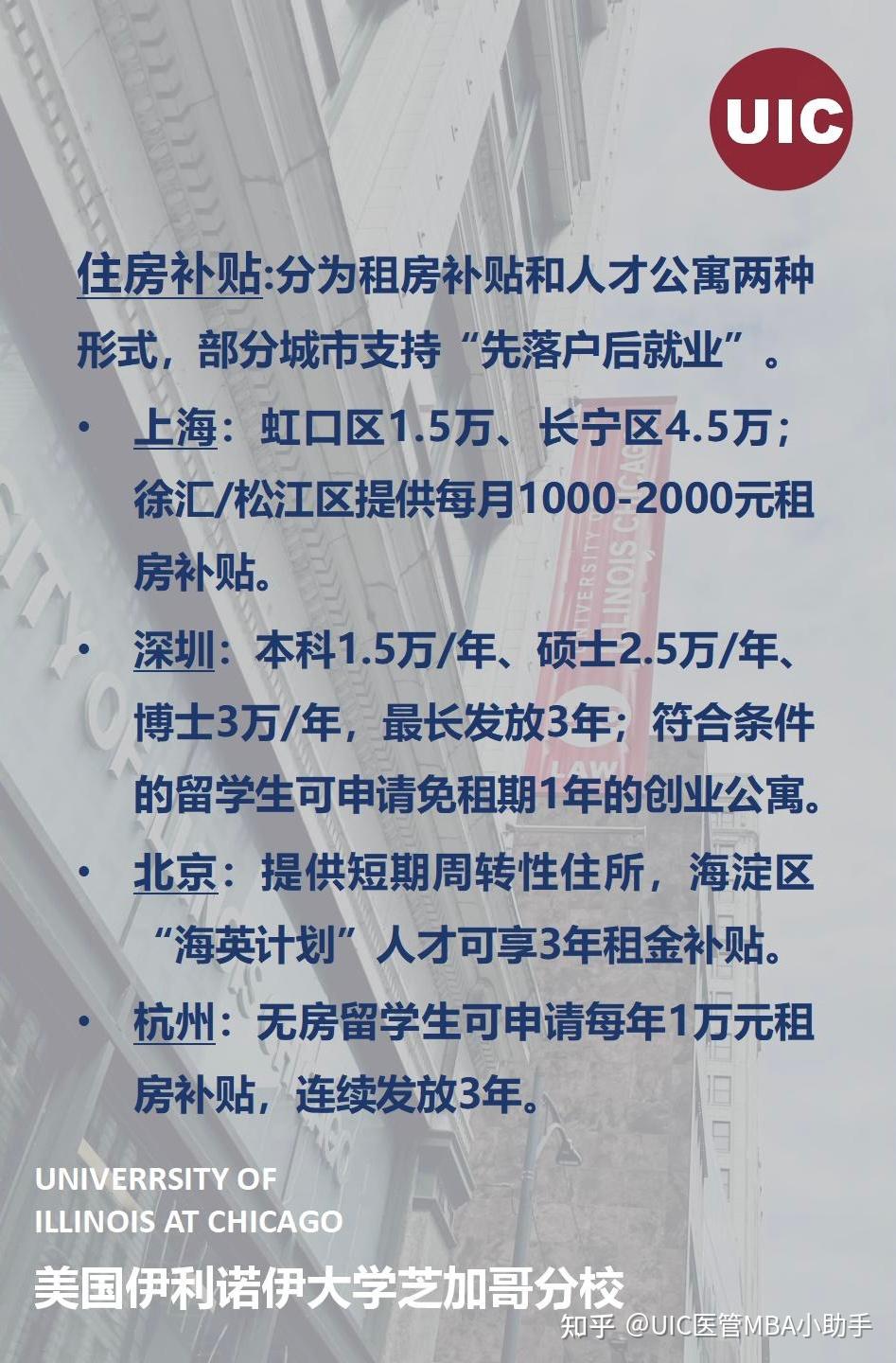 2025最新留学生回国福利与补贴 - 知乎