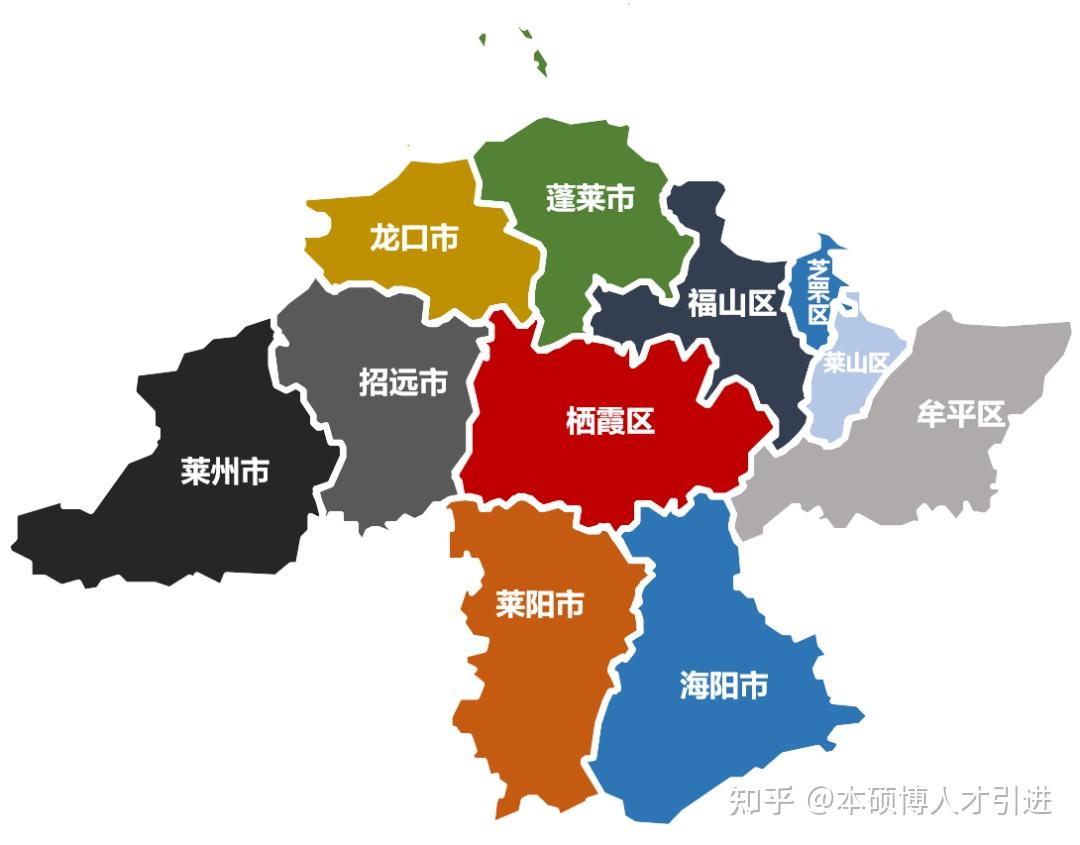 烟台下辖11个区市(5区6市,分别是芝罘区,福山区,牟平区,莱山区,蓬莱