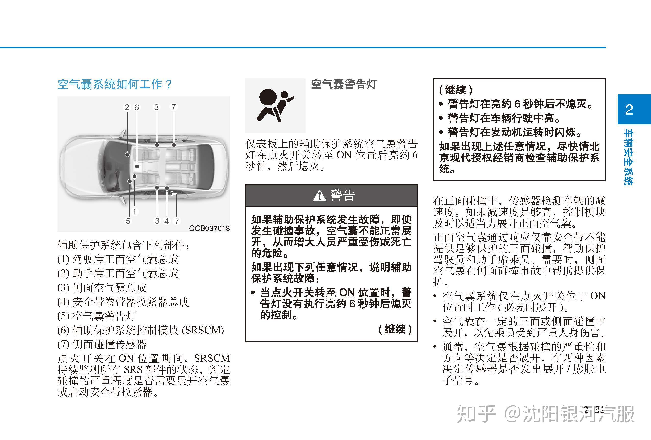 现代瑞纳车主必备:瑞纳用户手册