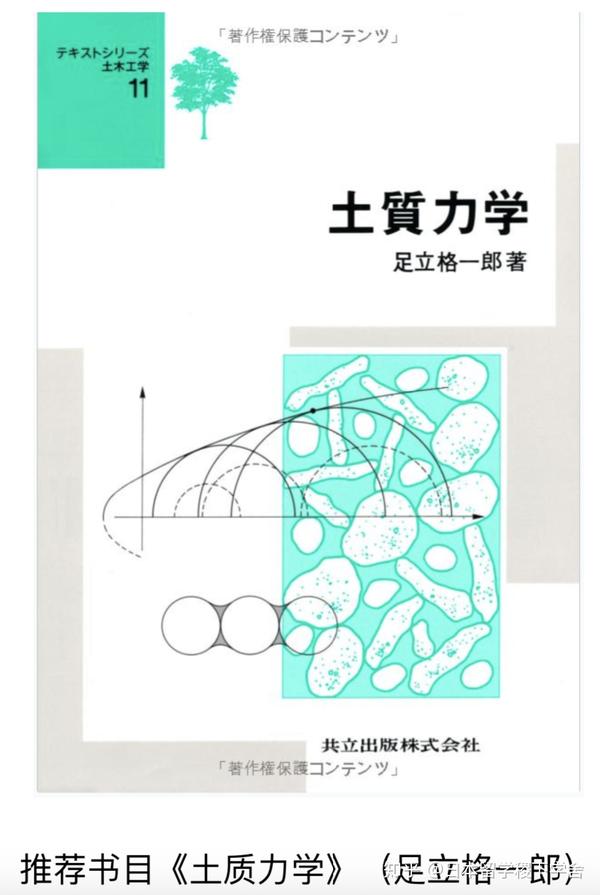 日本留学名古屋大学土木工学合格经验分享 011 知乎