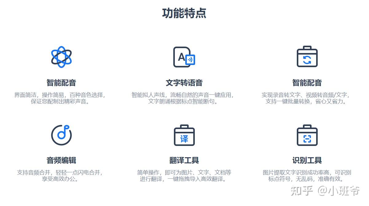 8个录音转文字工具，再也不用熬夜扒字幕啦 - 知乎