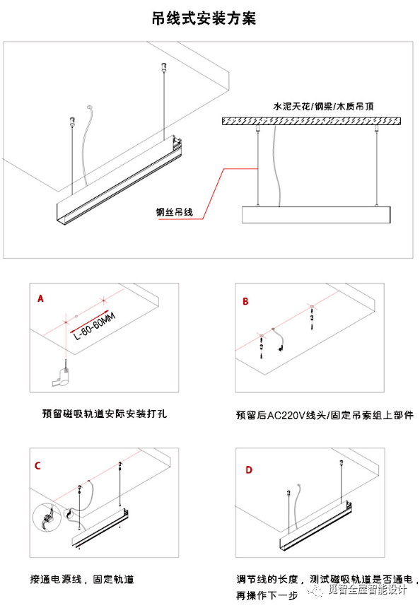 磁吸轨道灯,极简设计!带您全面了解磁吸灯的原理、应用及优点!设计师必看! - 知乎