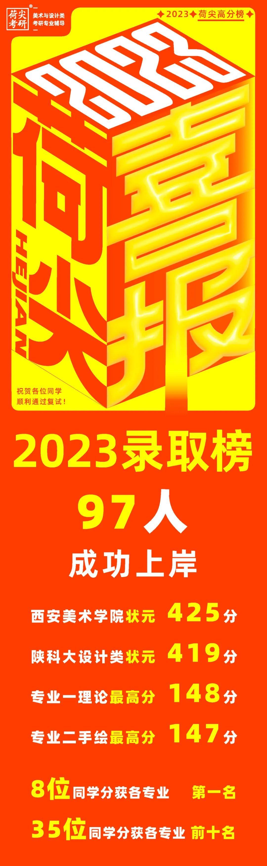 广东医科大学录取分数线2024_广东大学医学院分数线_广东医科大学2020