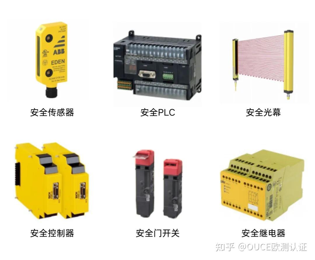 ISO 13849：机械功能安全标准详解 - 知乎