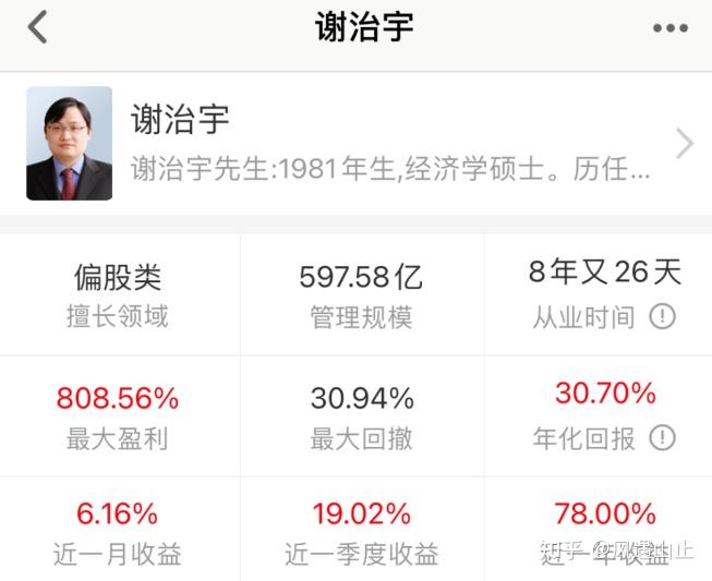 球速体育- 球速体育官方网站- 球速体育APP下载- 助力世界杯ETF风向标来了！大跌日资金净流出超64亿元；中证1000指数、半导体获逆市加仓相关ETF分别“吸金”超40亿和28亿元