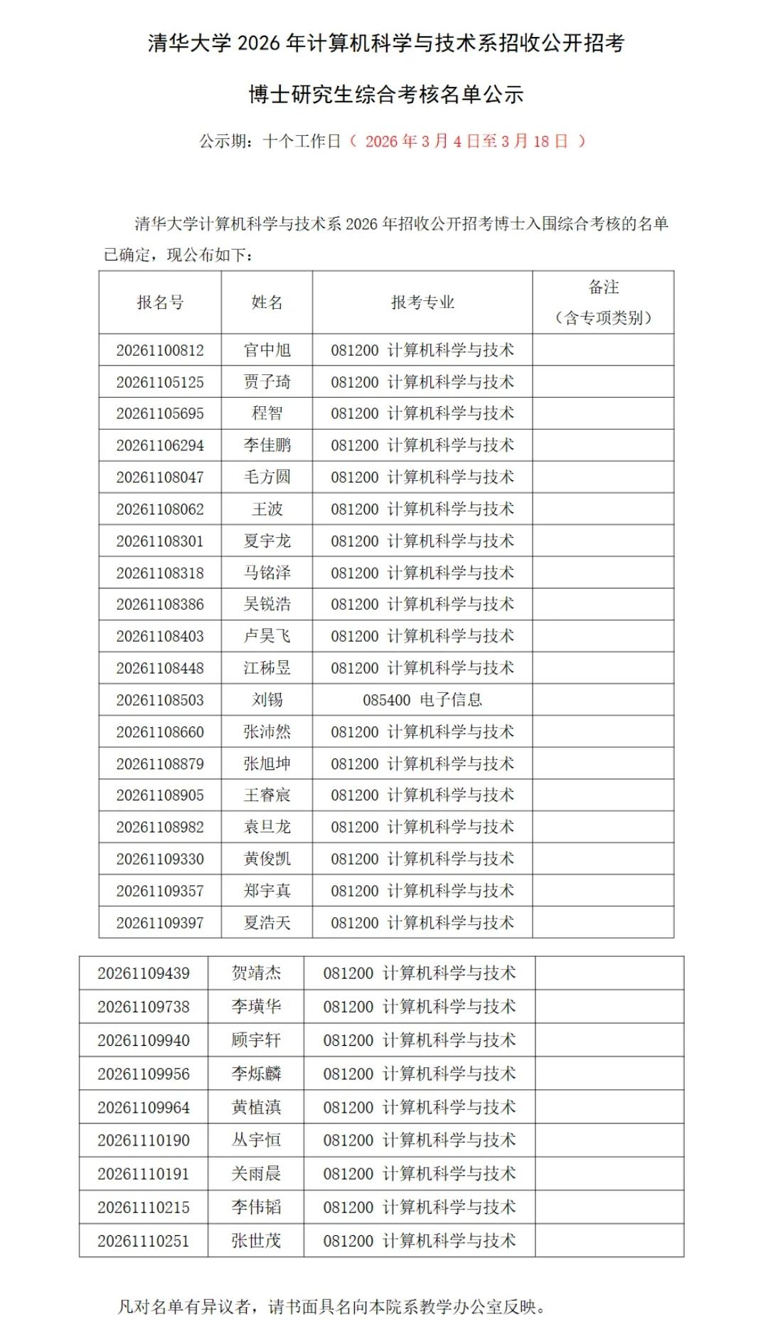 清华大学2026年计算机科学与技术系招收公开招考博士研究生综合考核名单 - 知乎