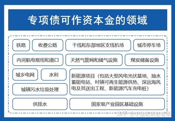 2023年地方政府专项债发债全过程（附图解） - 知乎