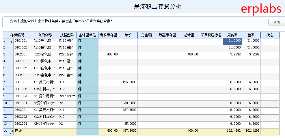 用友u8案例教程庫存報表