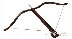 弓和弩有什么区别? - 知乎