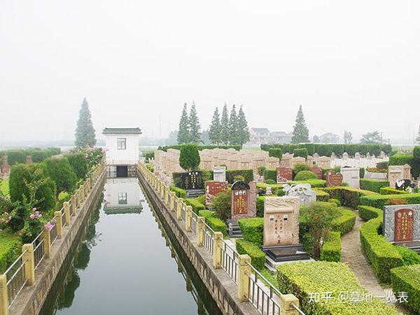 上海公墓一覽表1,天國墓園地址:閔行區華潛鎮北青公路2200號天國墓園2