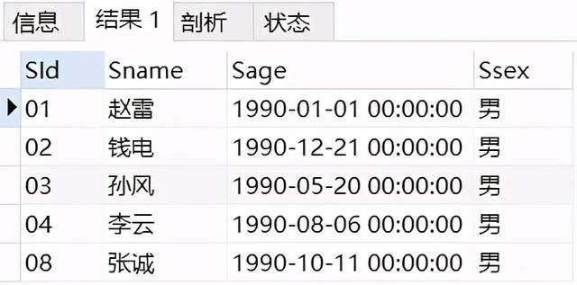 从零开始学SQL数据分析,SQL数据提取与筛选 - 知乎