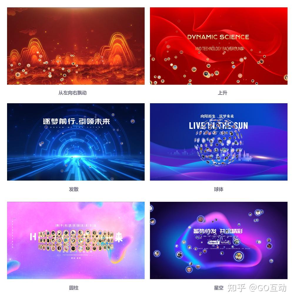 【GO互动】2025年会大屏互动游戏 动态签到墙 活跃气氛 - 知乎
