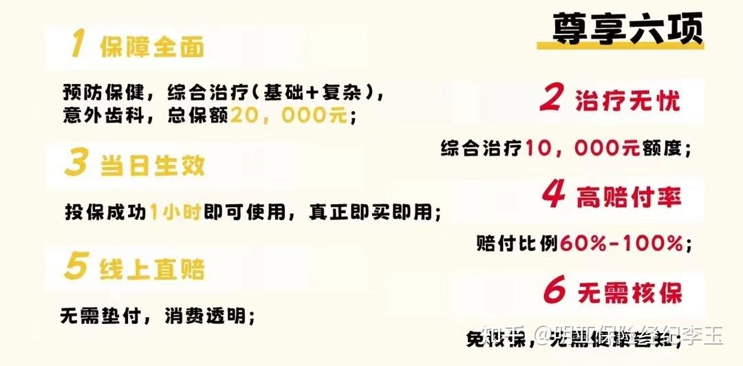 新品笔记支持私立齿科诊所的齿科保险产品又增加了全国范围