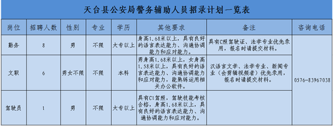 天台县人口2021_台州本地宝(3)