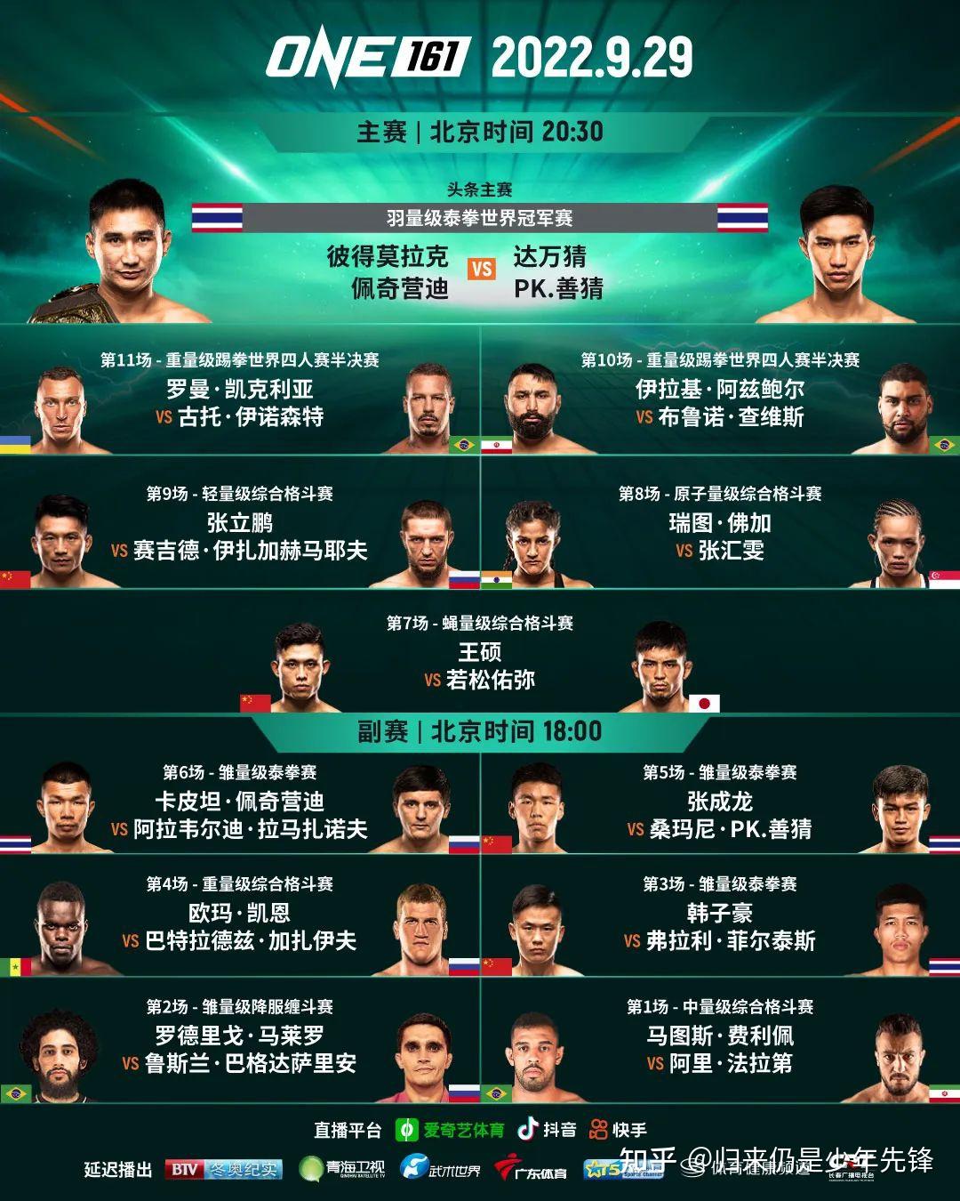 9月29日one 161:中国四将出战,张立鹏打小鹰队友 - 知乎