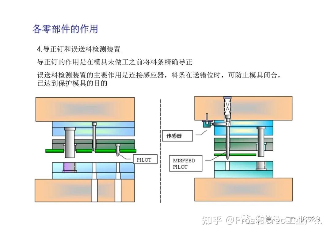 冲床切管模具结构图片