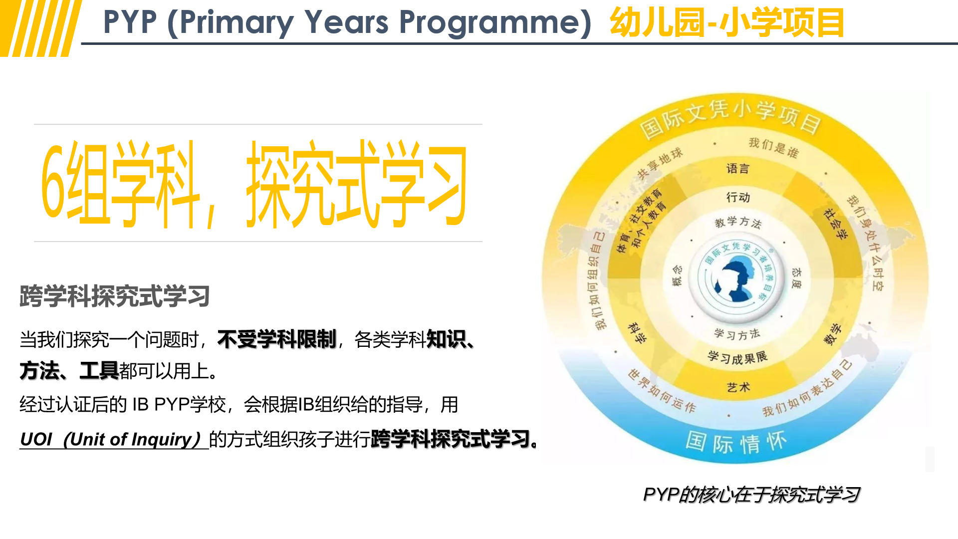 2023上海北美国际学校_上海轩依国际钢管舞学校_上海金领国际对应学校