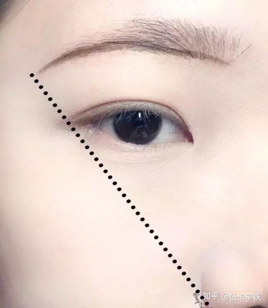 21款眉笔推荐 看完还选不好的算我输 知乎