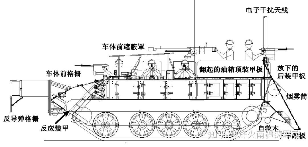 59式中型坦克改重型装甲人员输送车的设想