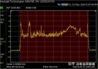 CYW20829 蓝牙评估套件在真实办公环境下的吞吐量测试与性能分析