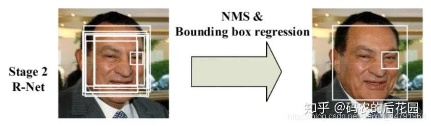 项目实战 - 原理讲解<-> Keras框架搭建Mtcnn人脸检测平台 项目实战 - 原理讲解<-> Keras框架搭建Mtcnn人脸检测平台