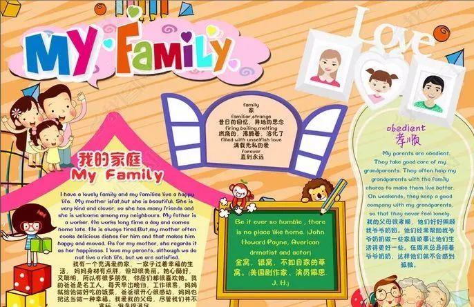 母亲节手抄报 | 手抄版模板合集+文字素材,孩子绝对不能错过!(母亲节手抄报简单易学图片)