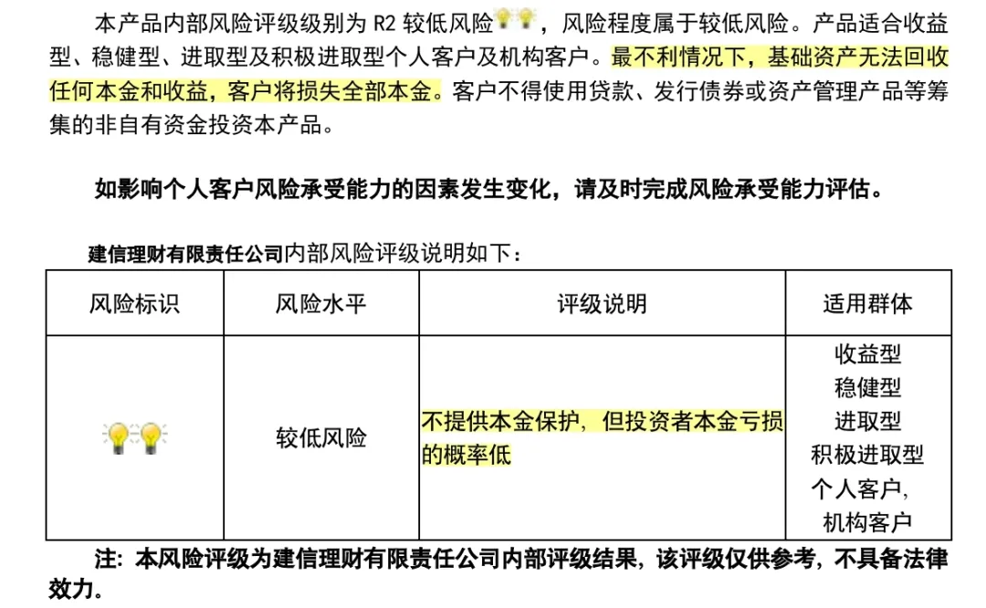理财产品风险等级(理财产品风险等级划分5个等级)