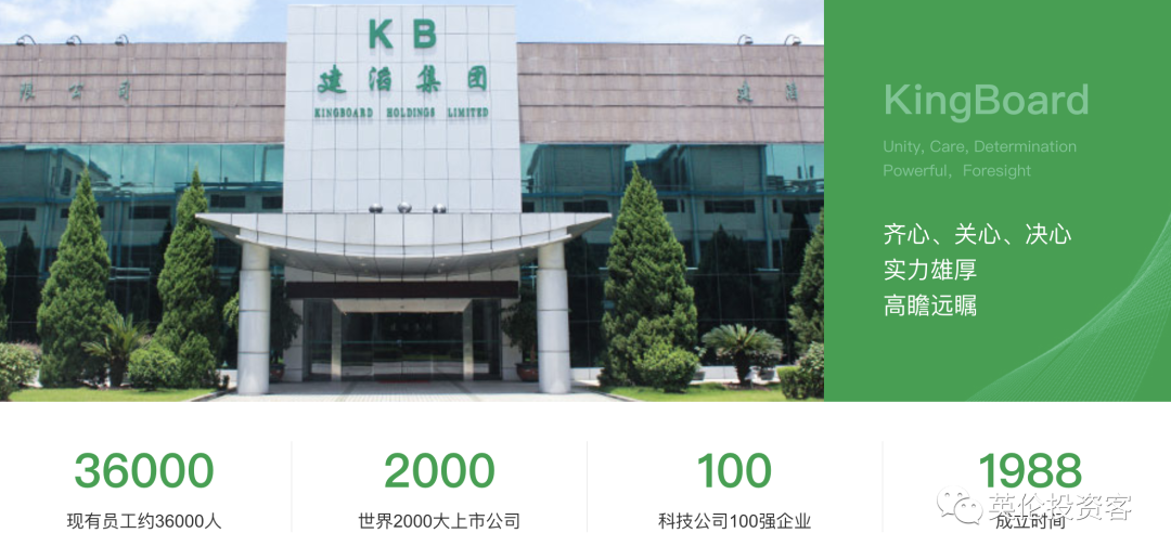 制造业起家的建滔集团除了立足实业,在房地产领域也颇有建树,涉及业务