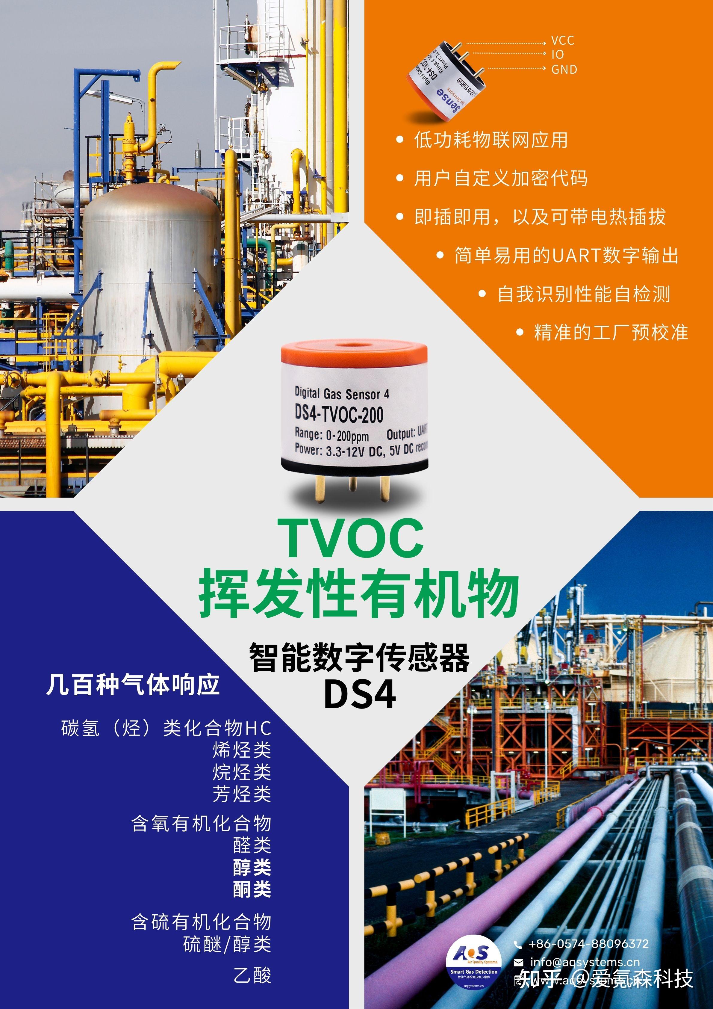TVOC气体检测技术与应用选型_化工仪器网