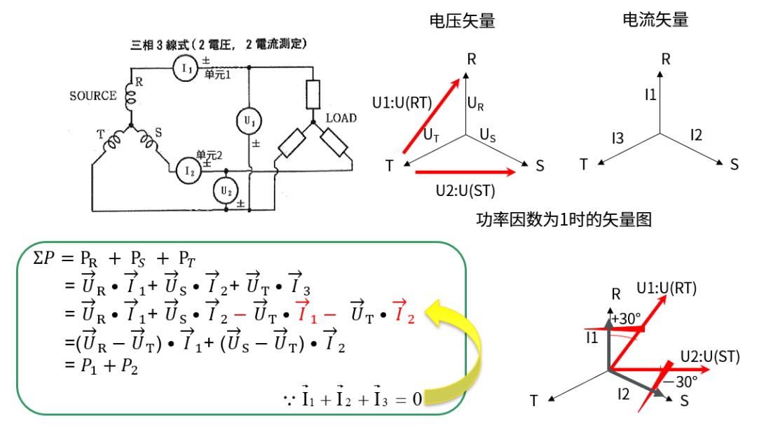 三相交流电怎么画图片