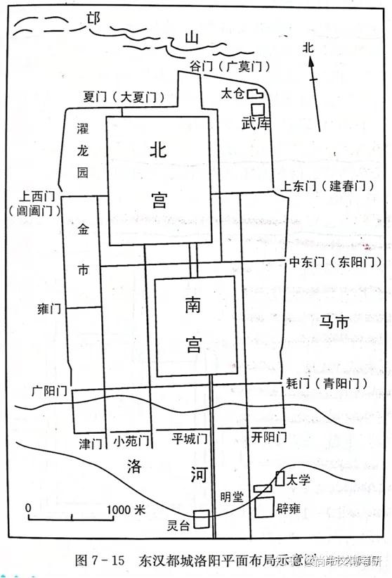 城址专题图片汇总第二期(秦—唐)