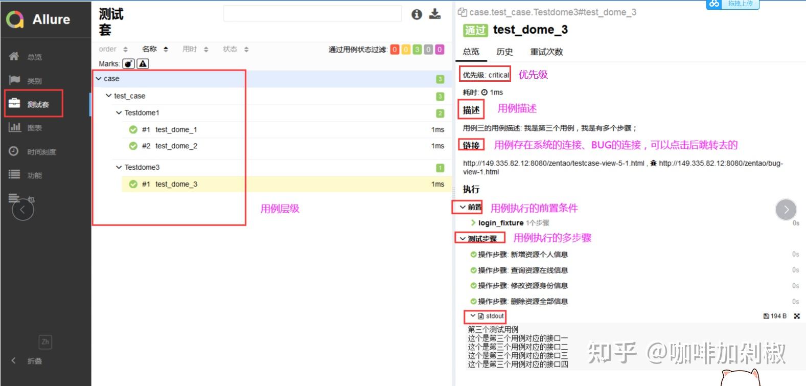 自动化测试Allure报告使用详解 - 知乎