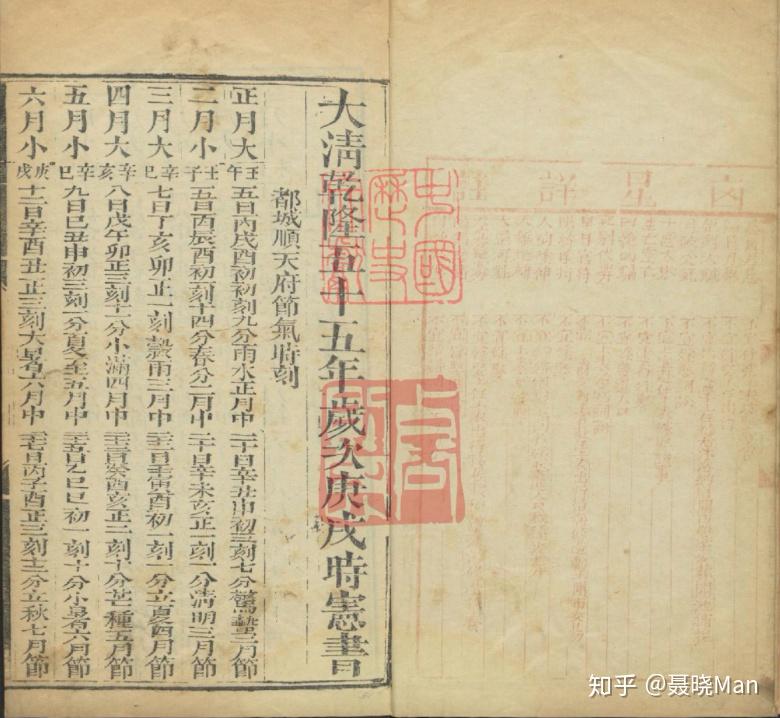 《红楼梦》的作者为什么是曹雪芹 - 知乎