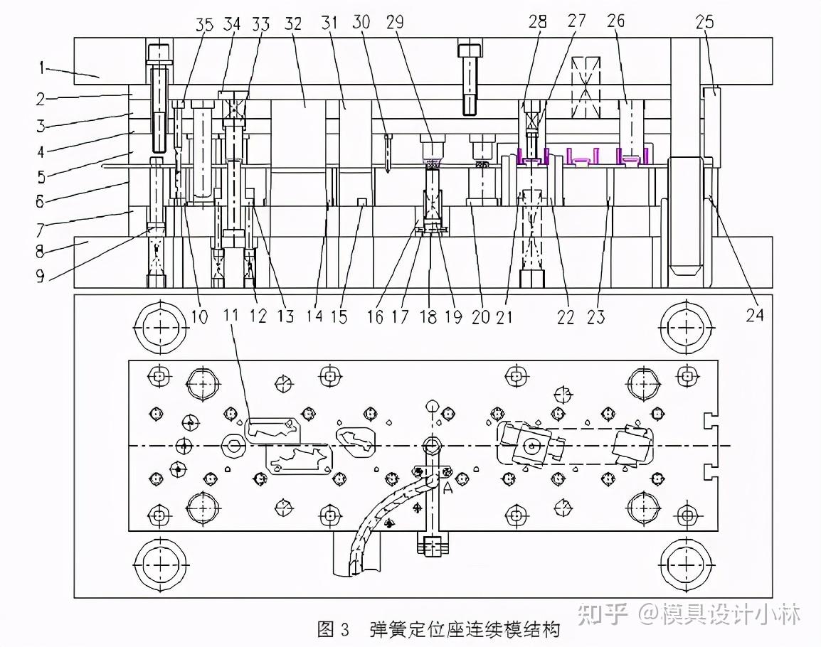 连续模模内铆接的工艺工装设计