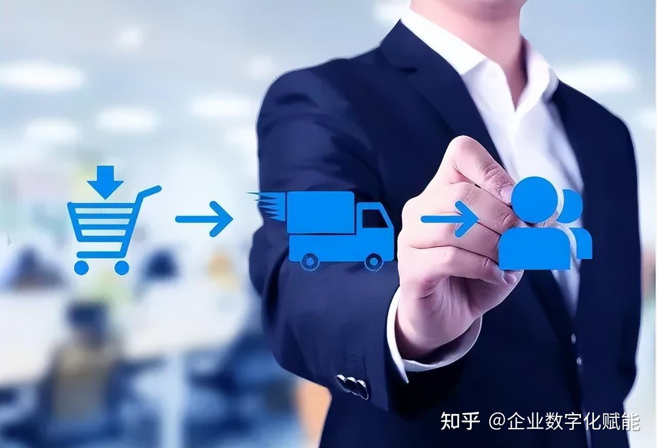 梦幻的公司采购一般是什么人的视图