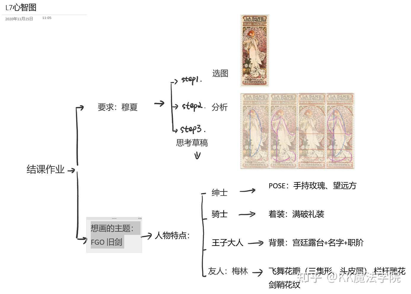 我选择装饰物比较喜欢从与人物有渊源关系的方向去思考,画亚瑟王嘛