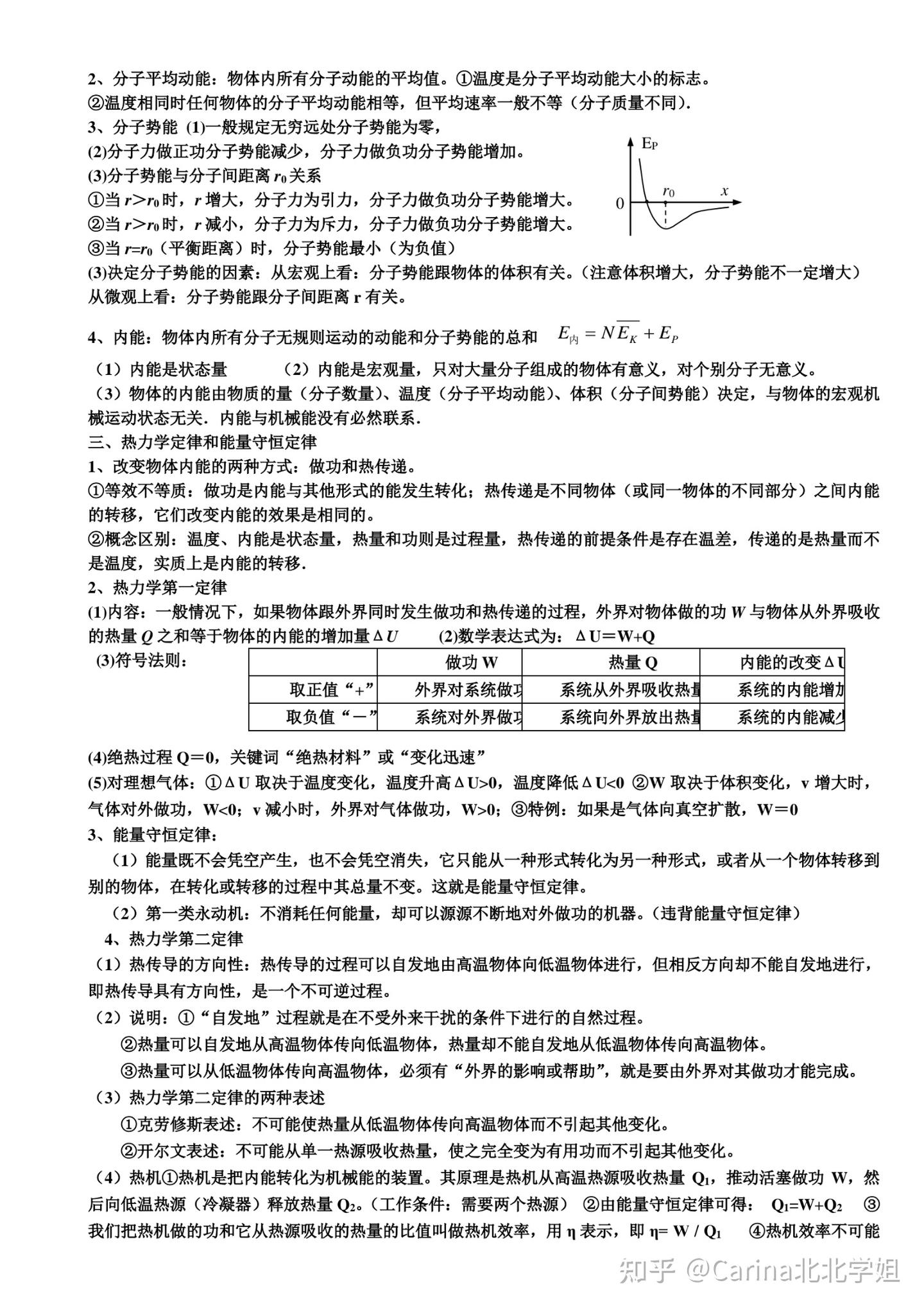 高中物理，3-3选修教材复习知识点(详细)，公式定律详细罗列整理- 知乎