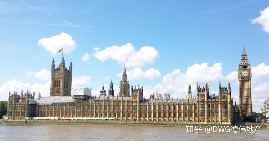 伦敦速读指南 |  伦敦自治市镇(boroughs)