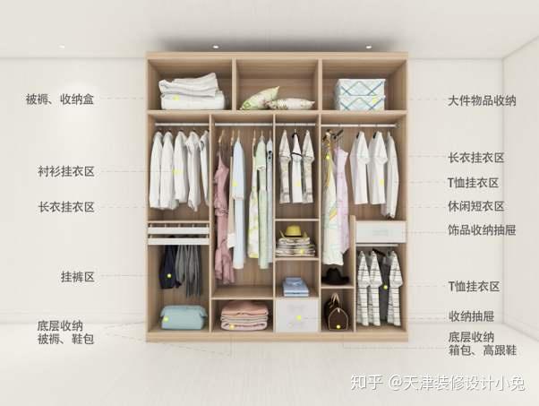 日本家庭主妇人手一本的衣柜收纳秘籍轻松整理几百件衣服