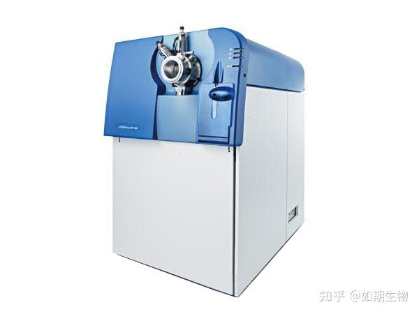 LC-MS非靶向代谢组学—非靶向代谢物检测技术培训服务 - 知乎