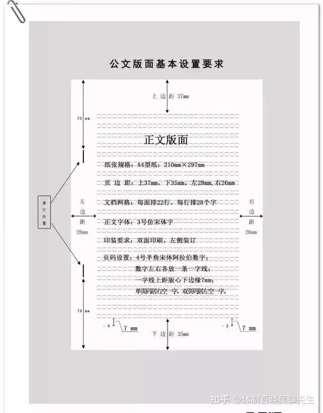 手把手教你调格式:图解机关公文格式设置规范 - 知乎