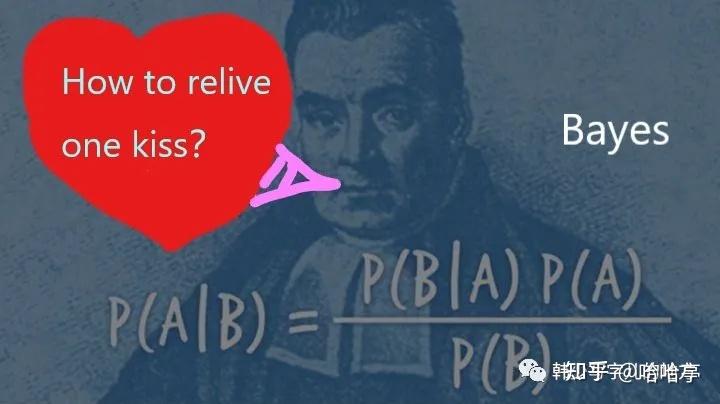 用概率论说我爱你