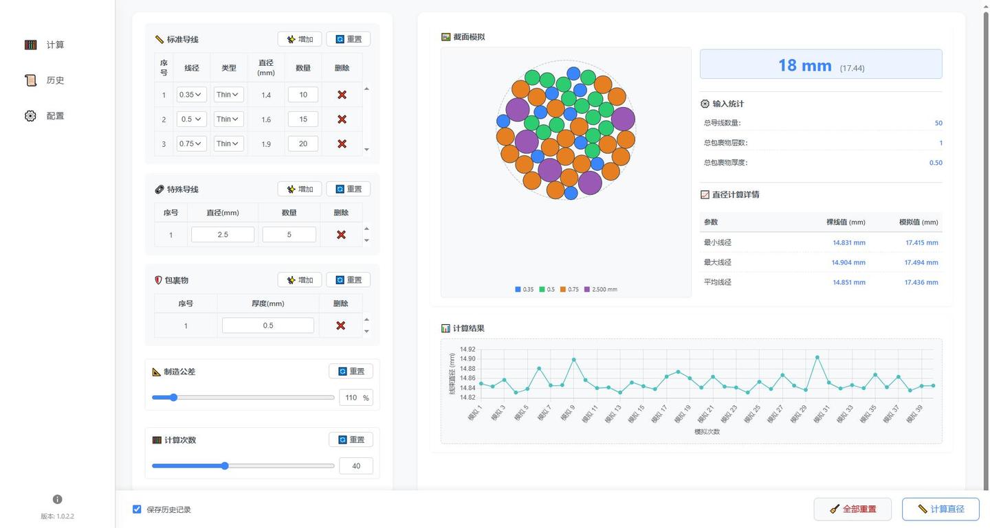 线束直径到底该怎么算?这款工具让我不再拍脑袋 - 知乎