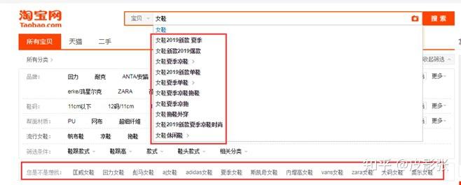 长标题优化中关键词密度与语义匹配的平衡之道 (标题优化时,在销量相对高的时候可以多使用长尾词)