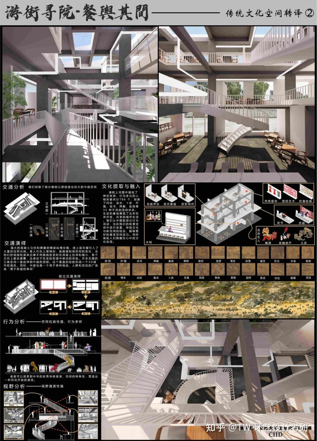 室内专业获奖作品欣赏|2021第20届“新人杯”全国大学生室内设计竞赛三等奖作品展 - 知乎