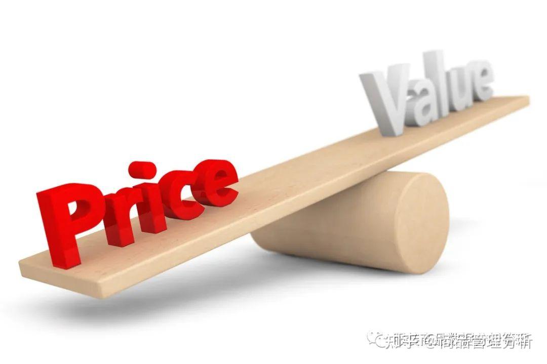 如何运用“原价与折扣价”原理?不得不知的定价的秘密! - 知乎