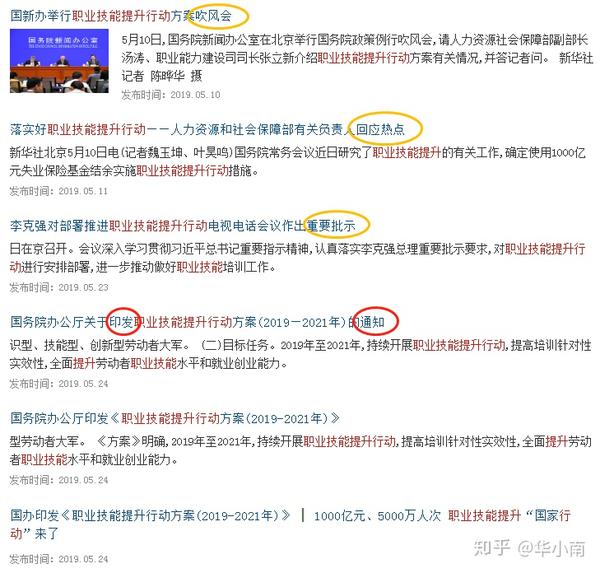 如何看懂政策文件? - 知乎
