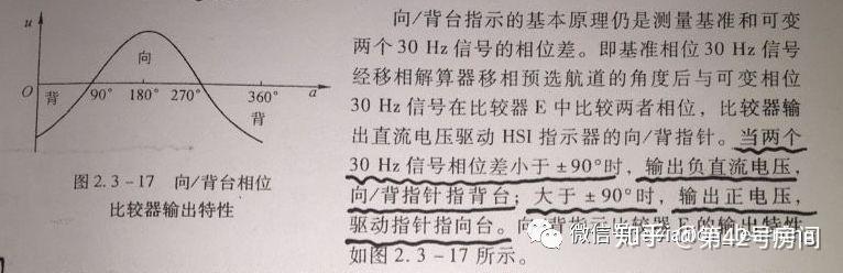从0开始学导航之VOR（上） - 知乎