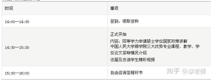 00地點:深圳市深南大道9030號瑞思中心1205-1207目前在職攻讀碩士